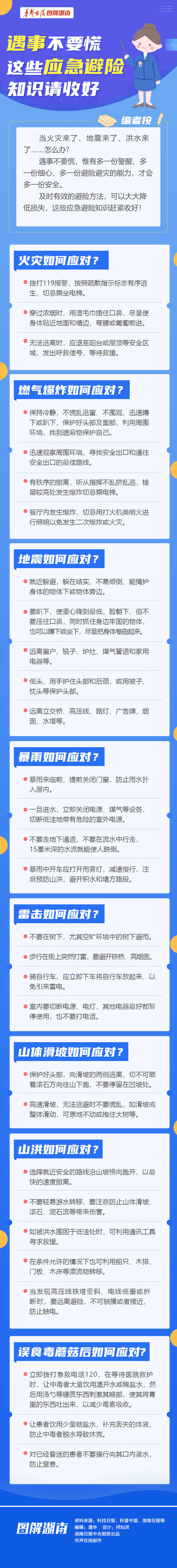 【图解】遇事不要慌，这些应急避险知识请收好