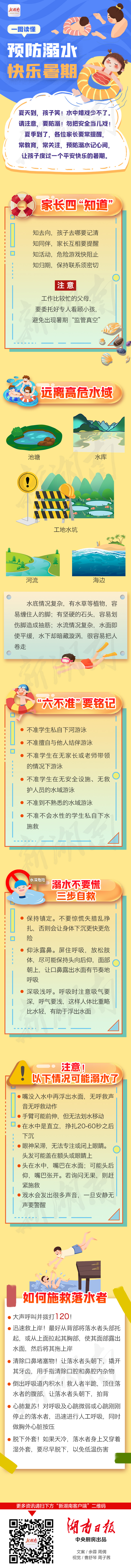 一图读懂丨预防溺水 快乐暑期