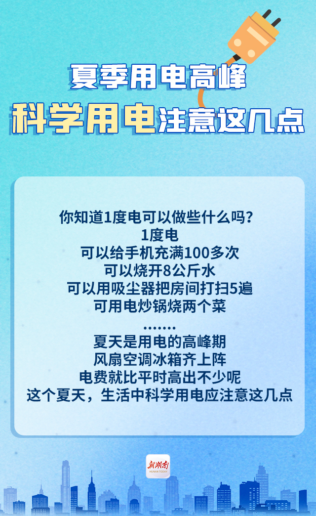 海报丨夏季用电高峰，科学用电注意这几点