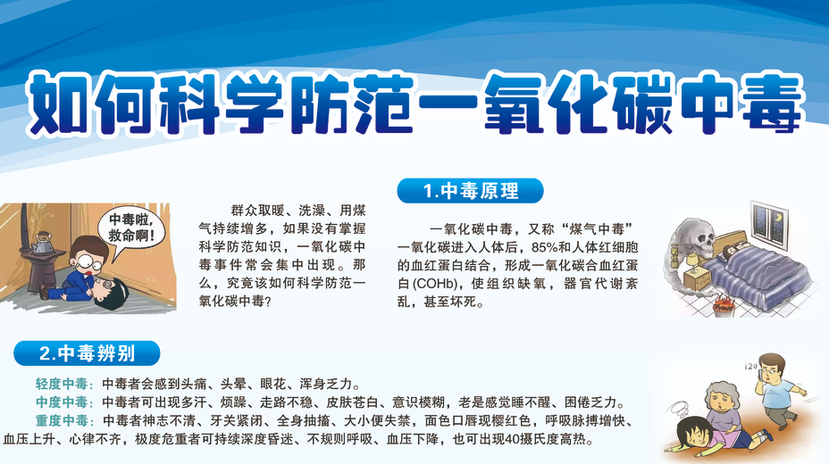 如何科学防范一氧化碳中毒