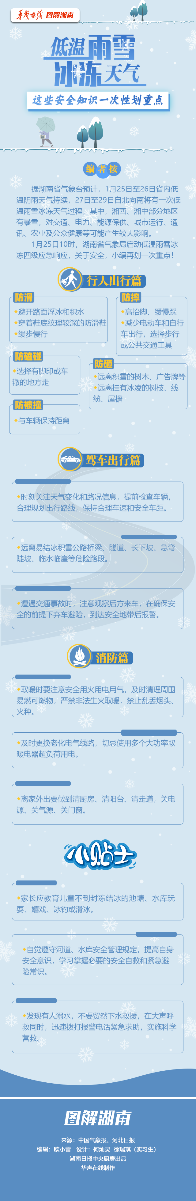 【图解】低温雨雪冰冻天气 这些安全知识一次性划重点