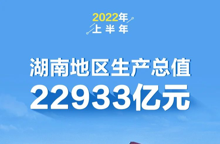 4.3%！22933亿！
