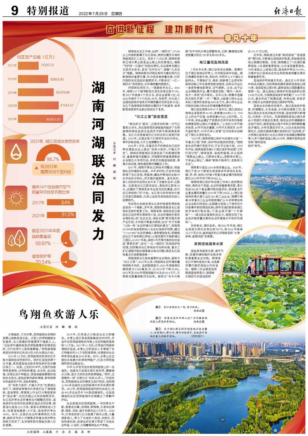鸟翔鱼欢游人乐