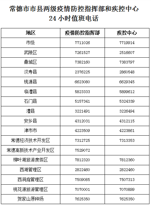 湘乡市在外省返乡人员中发现1例无症状感染者，常德疾控发布防控提醒！