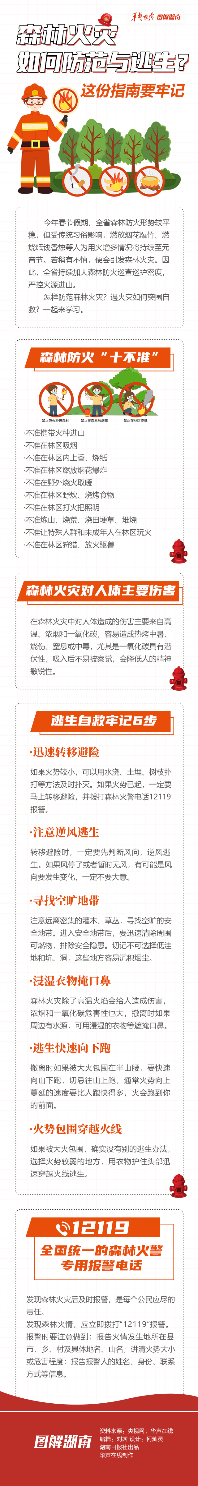 【科普动起来】图解|森林火灾如何防范与逃生？这份指南要牢记