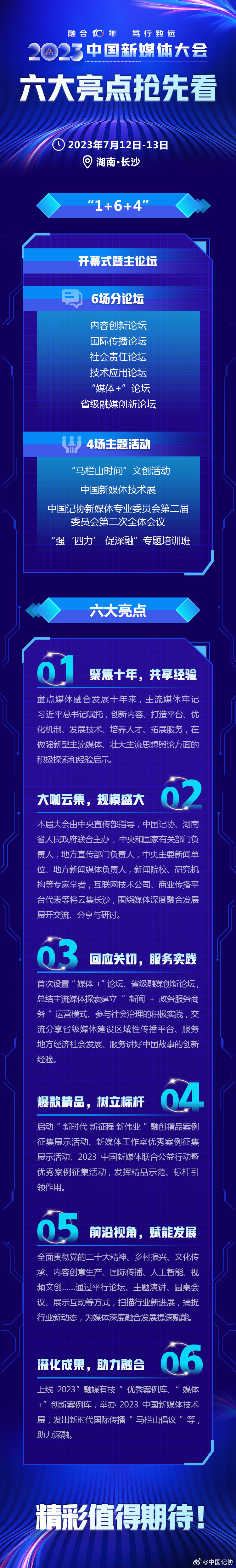 #2023中国新媒体大会#