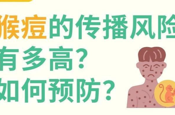 一图读懂 | 猴痘的传播风险有多高？如何预防？