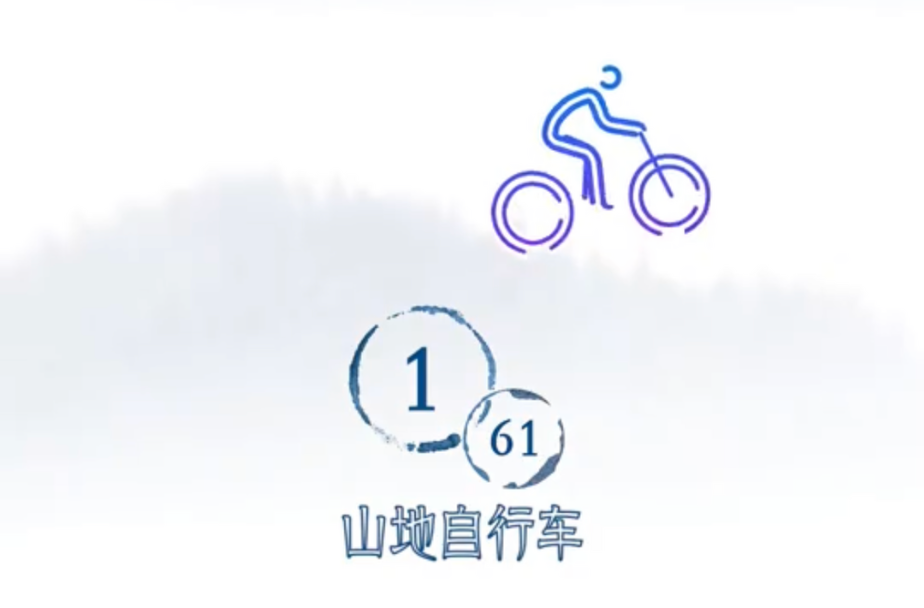 当61个亚运体育图标遇上中国风，会产生怎样的“亚运美学”？