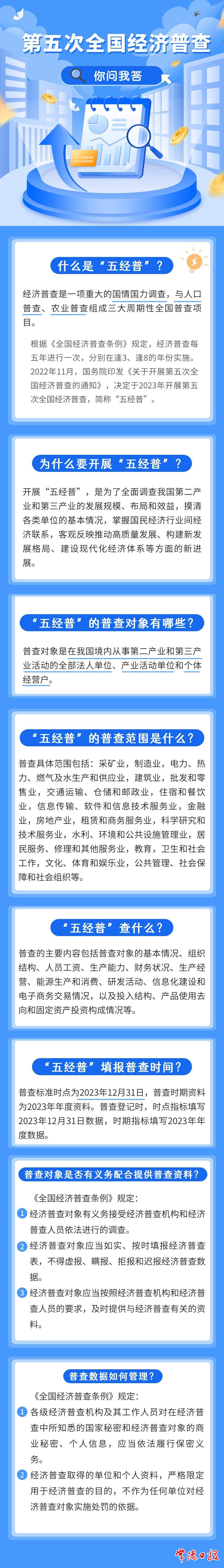 长图｜第五次全国经济普查你问我答