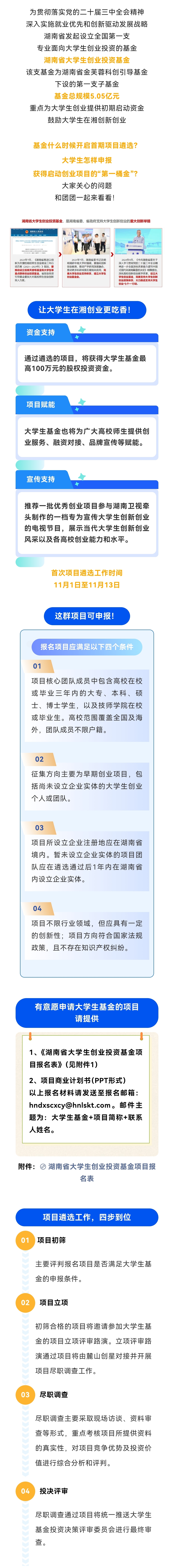 5.05亿元！大学生可申请，指南看这里！！！