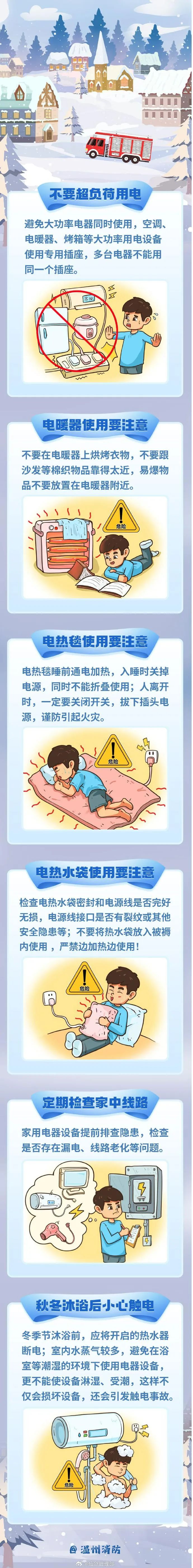 降温降雨今晚开启！警惕这两件事→
