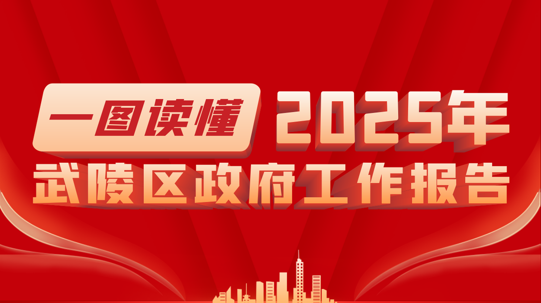 聚焦武陵两会 | 一图读懂2025年武陵区政府工作报告→