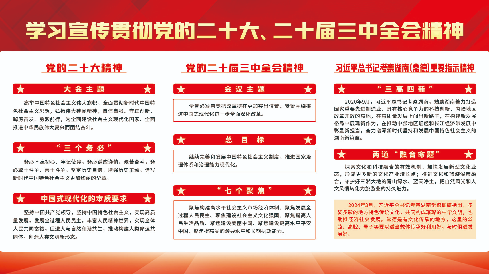 学习宣传贯彻党的二十大、二十届三中全会精神