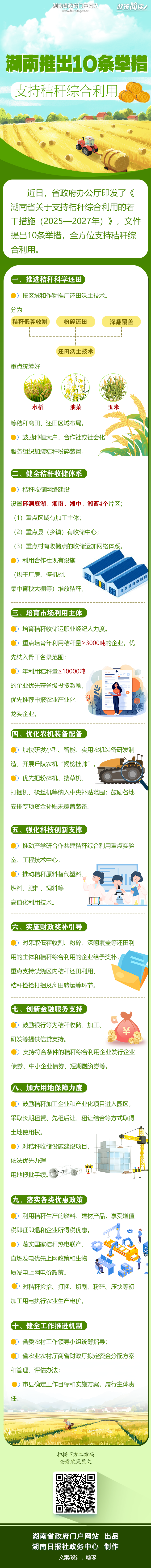 一图读懂｜湖南推出10条举措支持秸秆综合利用