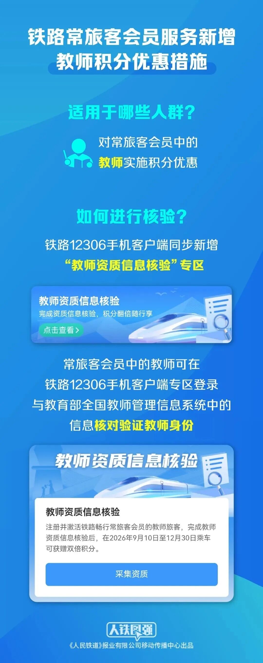 12306最新变化：新增教师积分优惠！相关车票8月27日起发售