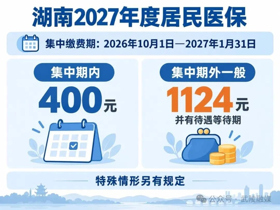 一文说清，建议收藏！2027年度湖南城乡居民医保集中缴费开始啦！